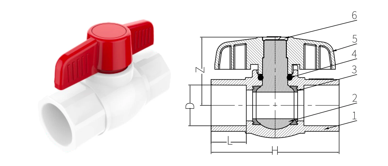 pvc-octagonal-ball-valve-structure-dimensions 12 Technical drawing and 3D render of a white PVC octagonal ball valve, illustrating internal structure with components 1-6 and dimensional annotations D, Z, L, H for industrial piping specifications.